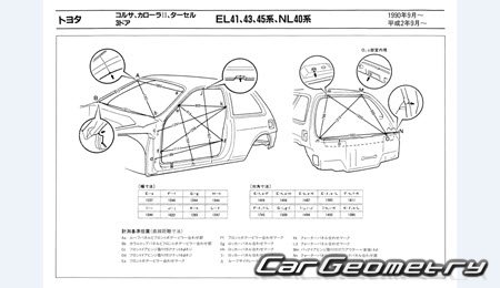 Toyota Corsa & Corolla II & Tercel (EL40) 1990-1994 (RH Japanese market) Body dimensions