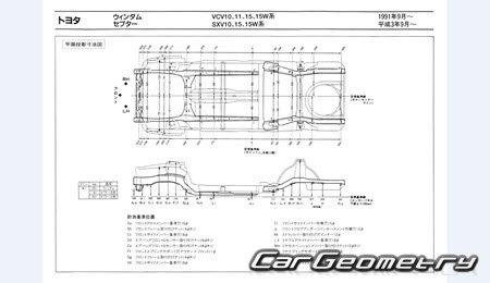 Toyota Scepter (V10 V15) 19911996 (RH Japanese market) Body dimensions