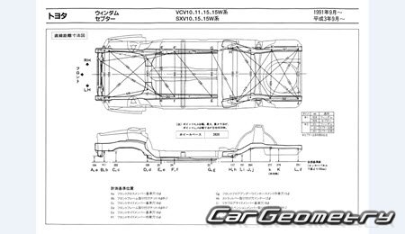 Toyota Scepter (V10 V15) 19911996 (RH Japanese market) Body dimensions