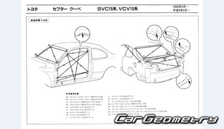 Toyota Scepter (V10 V15) 19911996 (RH Japanese market) Body dimensions