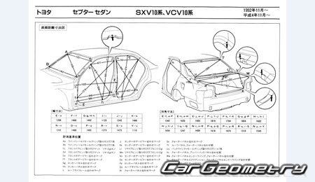 Toyota Scepter (V10 V15) 19911996 (RH Japanese market) Body dimensions