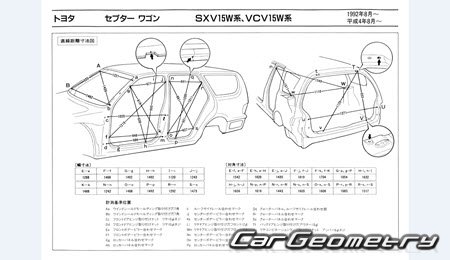 Toyota Scepter (V10 V15) 19911996 (RH Japanese market) Body dimensions