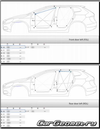   Volvo V40 2013-2020 ( V40 Cross Country )