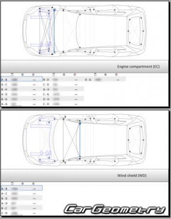   Volvo V40 2013-2020 ( V40 Cross Country )