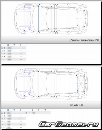   Volvo V40 2013-2020 ( V40 Cross Country )