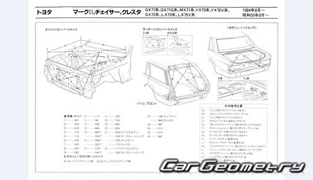 Toyota Cresta & Chaser & Mark II (X70) 1984-1988 (RH Japanese market) Body dimensions