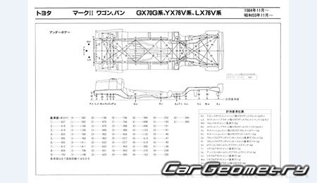 Toyota Cresta & Chaser & Mark II (X70) 1984-1988 (RH Japanese market) Body dimensions