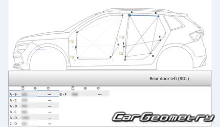 Skoda Kamiq 2019-2026 Body Repairs Manual