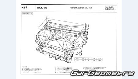 Toyota WiLL VS 2001-2004 (RH Japanese market) Body dimensions