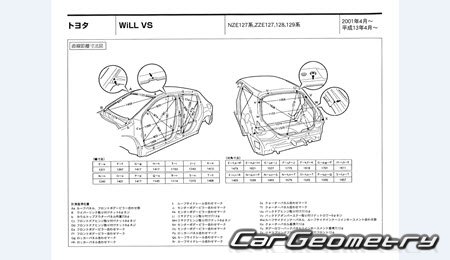 Toyota WiLL VS 2001-2004 (RH Japanese market) Body dimensions