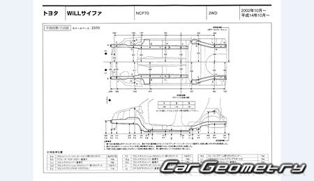 Toyota WiLL Cypha 2002-2005 (RH Japanese market) Body dimensions