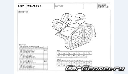 Toyota WiLL Cypha 2002-2005 (RH Japanese market) Body dimensions