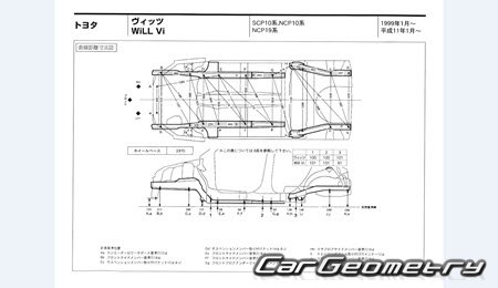 Toyota WiLL Vi (NCP19) 20002001 (RH Japanese market) Body dimensions