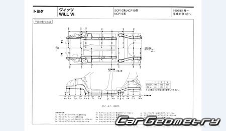 Toyota WiLL Vi (NCP19) 20002001 (RH Japanese market) Body dimensions