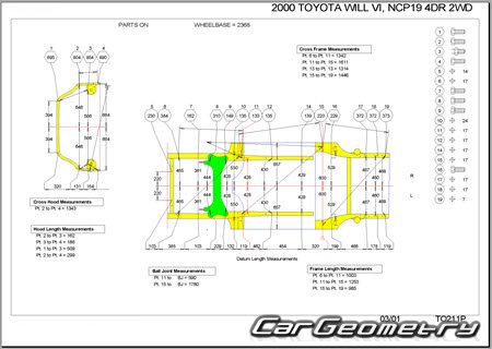 Toyota WiLL Vi (NCP19) 20002001 (RH Japanese market) Body dimensions