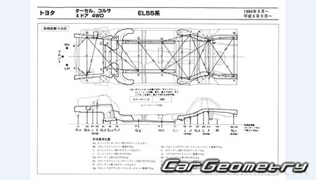 Toyota Corsa & Corolla II & Tercel (EL50) 1994-1999 (RH Japanese market) Body dimensions