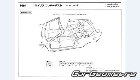 Toyota Cynos (EL52 EL54) 1996-1999 (RH Japanese market) Body dimensions