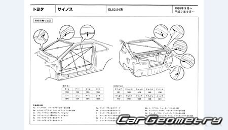 Toyota Cynos (EL52 EL54) 1996-1999 (RH Japanese market) Body dimensions