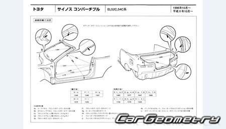 Toyota Cynos (EL52 EL54) 1996-1999 (RH Japanese market) Body dimensions