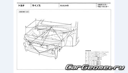 Toyota Cynos (EL52 EL54) 1996-1999 (RH Japanese market) Body dimensions