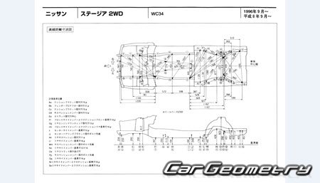 Nissan Stagea (WC34) 19962001 (RH Japanese market) Body dimensions