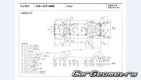 Nissan Stagea (WC34) 19962001 (RH Japanese market) Body dimensions