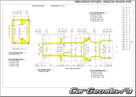 Nissan Stagea (WC34) 19962001 (RH Japanese market) Body dimensions