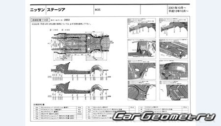   Nissan Stagea (M35) 2001-2007 (RH Japanese market) Body dimensions