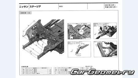   Nissan Stagea (M35) 2001-2007 (RH Japanese market) Body dimensions