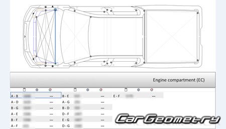   Mitsubishi L200 & Triton  2024 Body dimensions