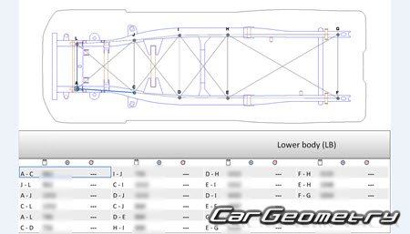   Mitsubishi L200 & Triton  2024 Body dimensions