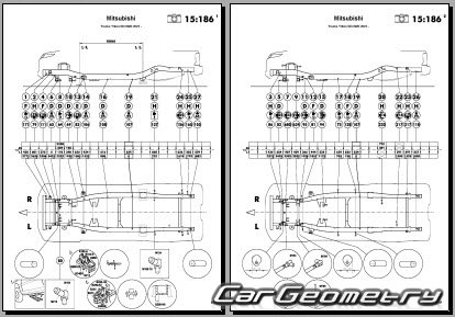   Mitsubishi L200 & Triton  2024 Body dimensions