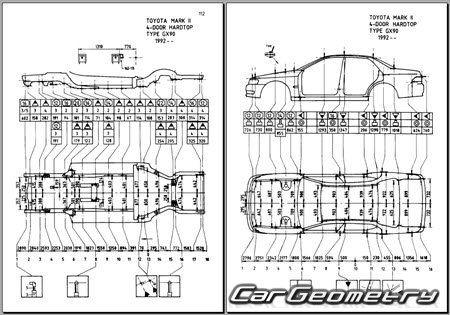 Toyota Mark II (X90) 1992-1996 (RH Japanese market) Body dimensions