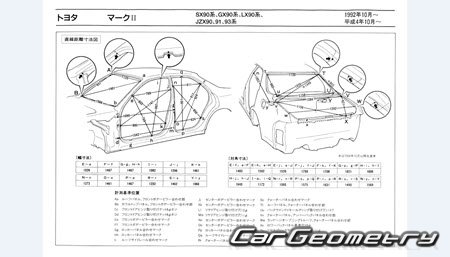 Toyota Mark II (X90) 1992-1996 (RH Japanese market) Body dimensions