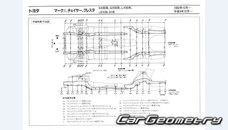 Toyota Mark II (X90) 1992-1996 (RH Japanese market) Body dimensions