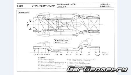 Toyota Chaser (X90) 1992-1996 (RH Japanese market) Body dimensions