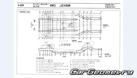 Toyota Chaser (X90) 1992-1996 (RH Japanese market) Body dimensions