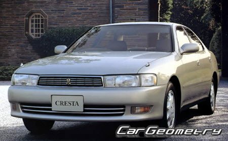   Toyota Cresta (X90) 1992-1996,    