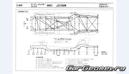 Toyota Cresta (X90) 1992-1996 (RH Japanese market) Body dimensions