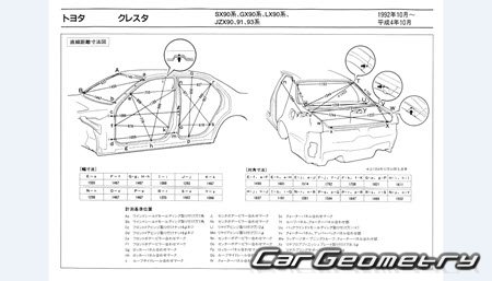 Toyota Cresta (X90) 1992-1996 (RH Japanese market) Body dimensions