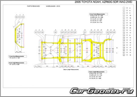   Toyota Noah  Toyota Voxy 2001-2007 (RH Japanese market) Body dimensions