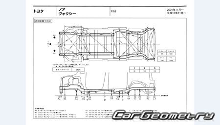   Toyota Noah  Toyota Voxy 2001-2007 (RH Japanese market) Body dimensions