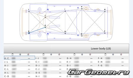   Skoda Fabia (PJ) 2022-2028 Body Repairs Manual