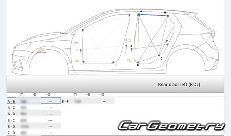   Skoda Fabia (PJ) 2022-2028 Body Repairs Manual