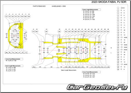   Skoda Fabia (PJ) 2022-2028 Body Repairs Manual