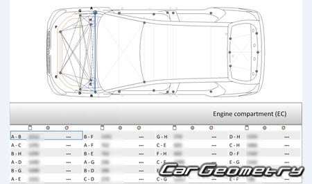   Skoda Fabia (PJ) 2022-2028 Body Repairs Manual