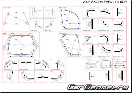   Skoda Fabia (PJ) 2022-2028 Body Repairs Manual