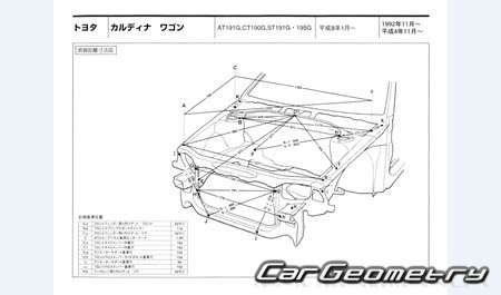 Toyota Caldina Wagon (T19#G) 19921997 (RH Japanese market) Body dimensions