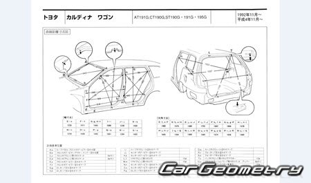 Toyota Caldina Wagon (T19#G) 19921997 (RH Japanese market) Body dimensions