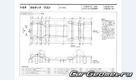 Toyota Caldina Wagon (T19#G) 19921997 (RH Japanese market) Body dimensions